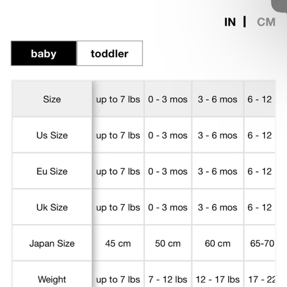 GAP Kids Cream Cardigan with Navy and Blue Accents - Picture 4 of 5